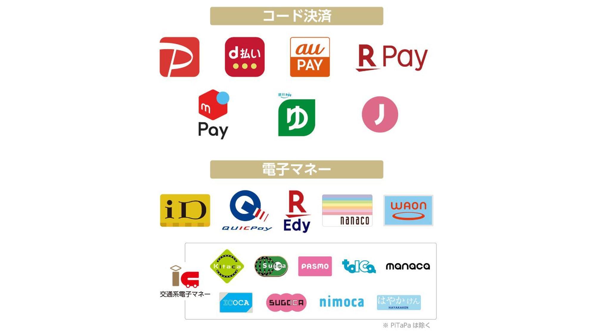 福岛站前apa酒店 木曾町 外观 照片